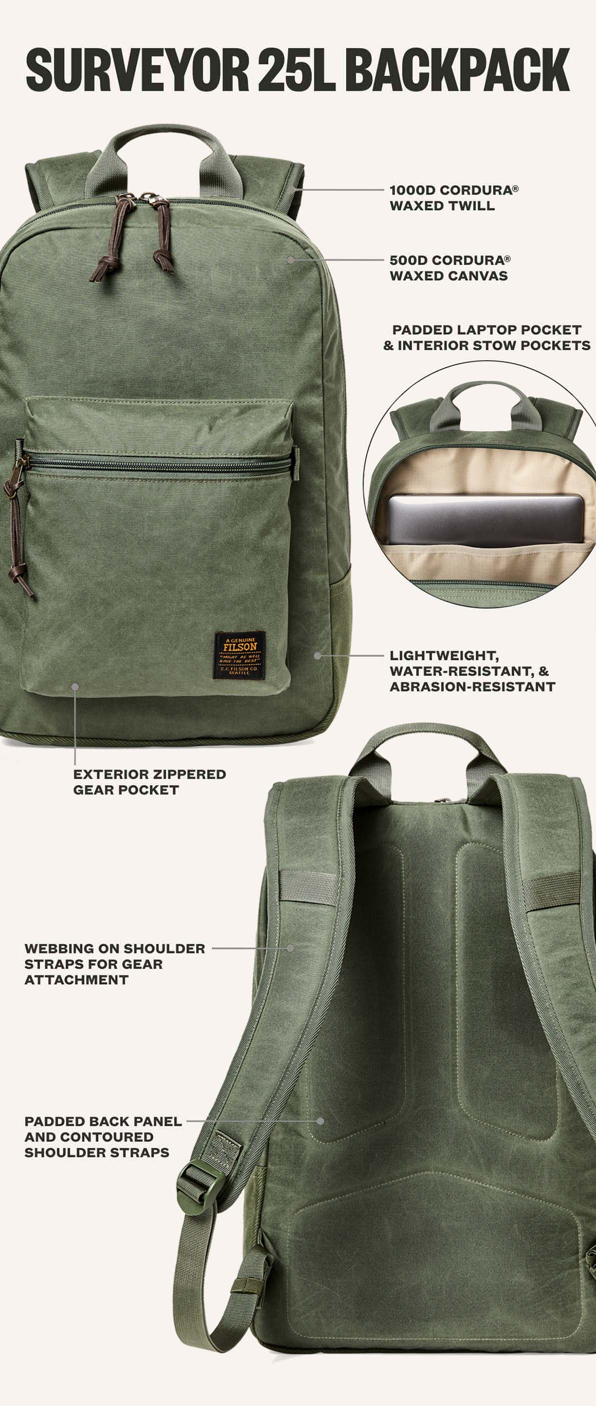 Filson Surveyor 25L Backpack Service Green, erklärt