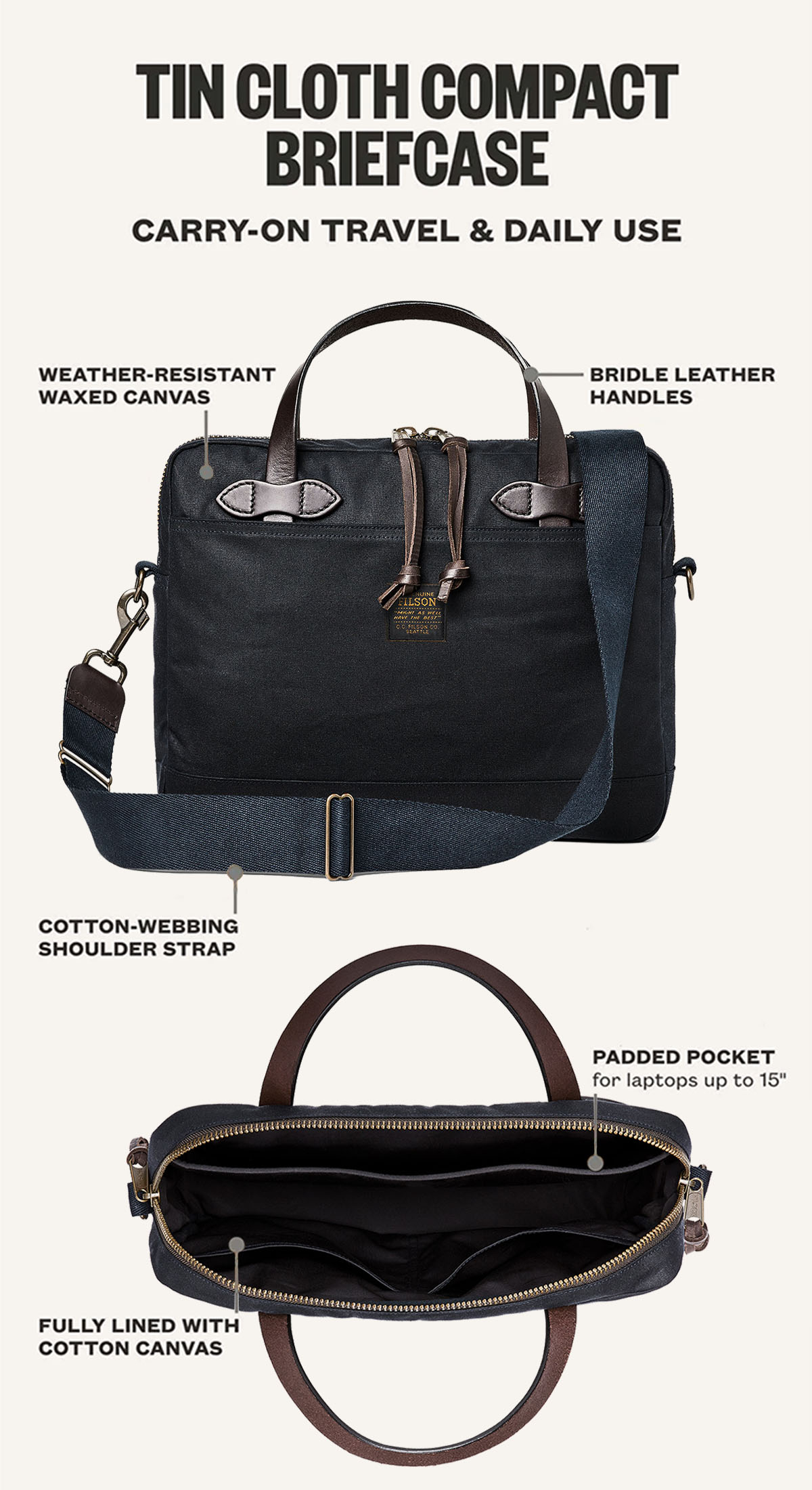 Filson Tin Cloth Compact Briefcase Navy, erklärt